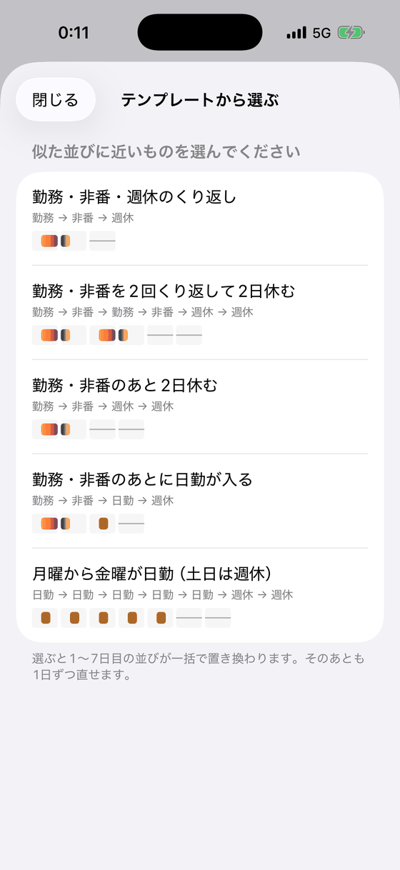 テンプレートから選ぶ画面。五つの並びの型が図つきで並んでいる。